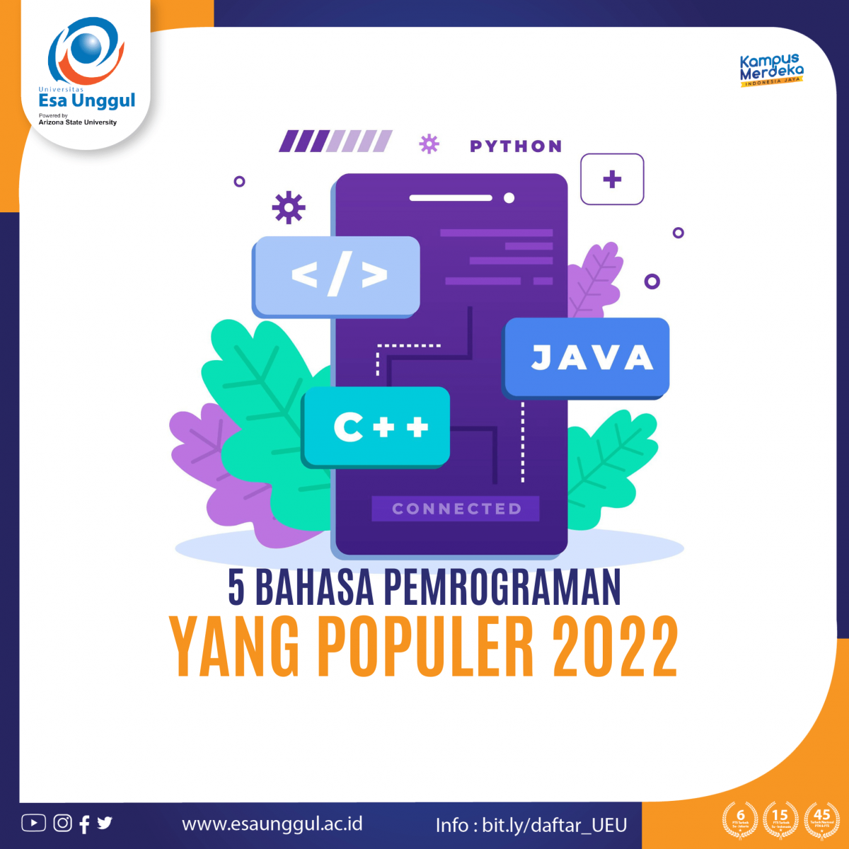 5 Bahasa Pemrograman Populer Yang Wajib Mahasiswa IT Tau - Fakultas ...