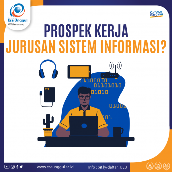 Prospek Kerja Lulusan Jurusan Sistem Informasi - Fakultas Ilmu Komputer